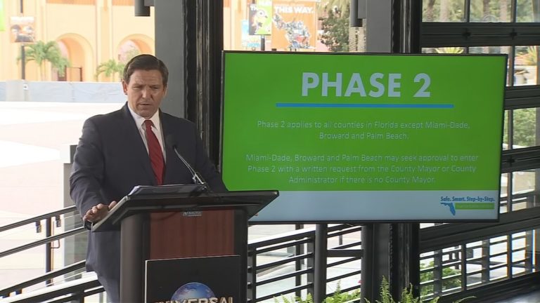 Phase 2 in Florida begins Friday: Here’s what can reopen