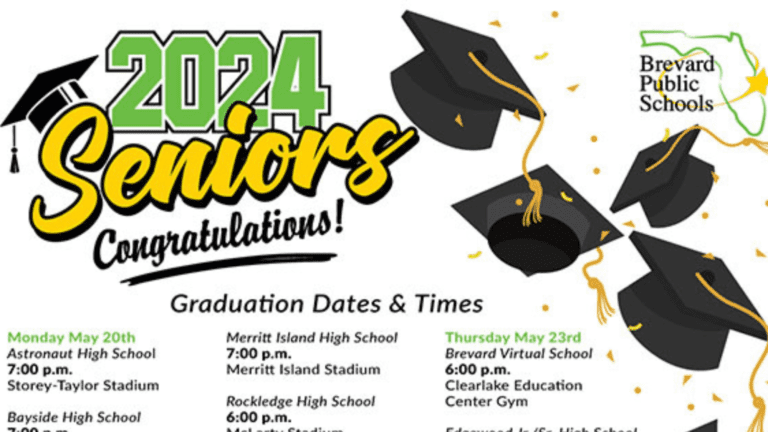 Class of 2024 BPS graduation dates/venues released